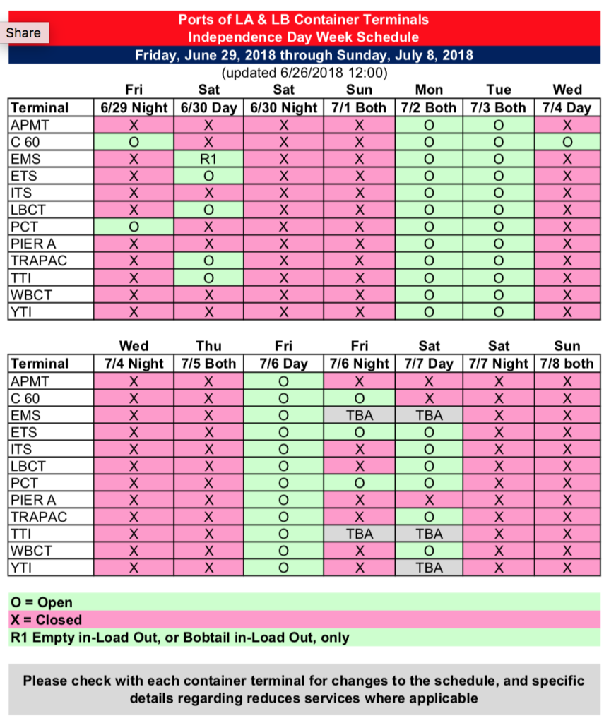 Port Truck Gate Schedule for Independence Day